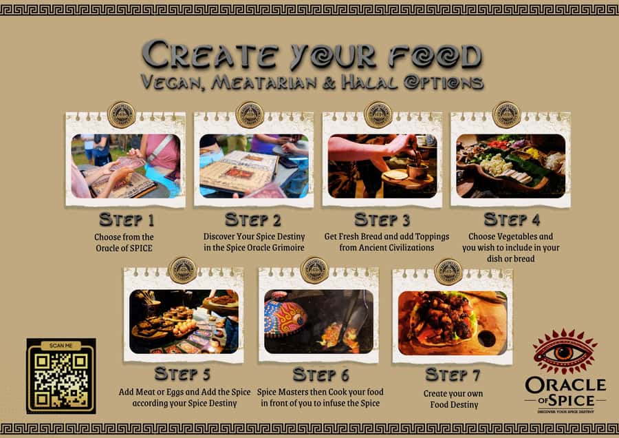Ubud: Oracle of Spice Mystic Dinner Experience in Bali - Choosing your card, then building your bowl (or plate)